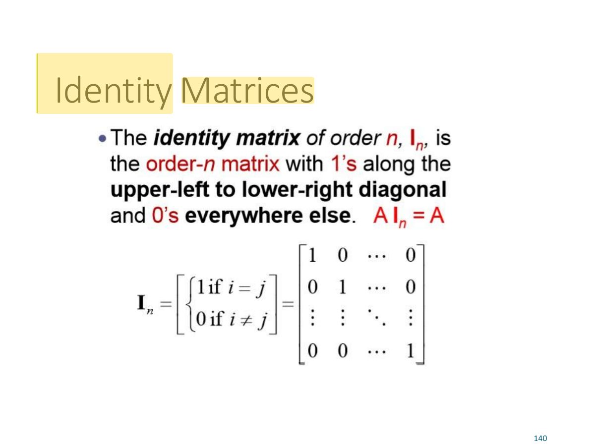 Slide 137: Identity Matrices