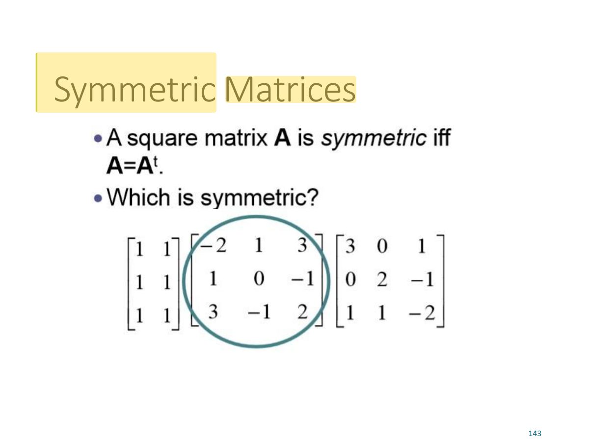 Slide 140: Symmetric Matrices