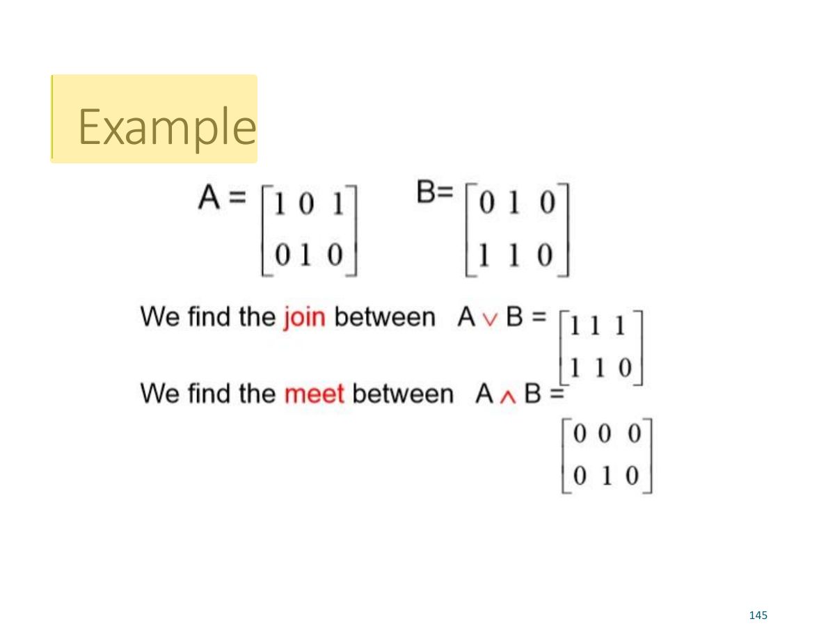Slide 142: Example