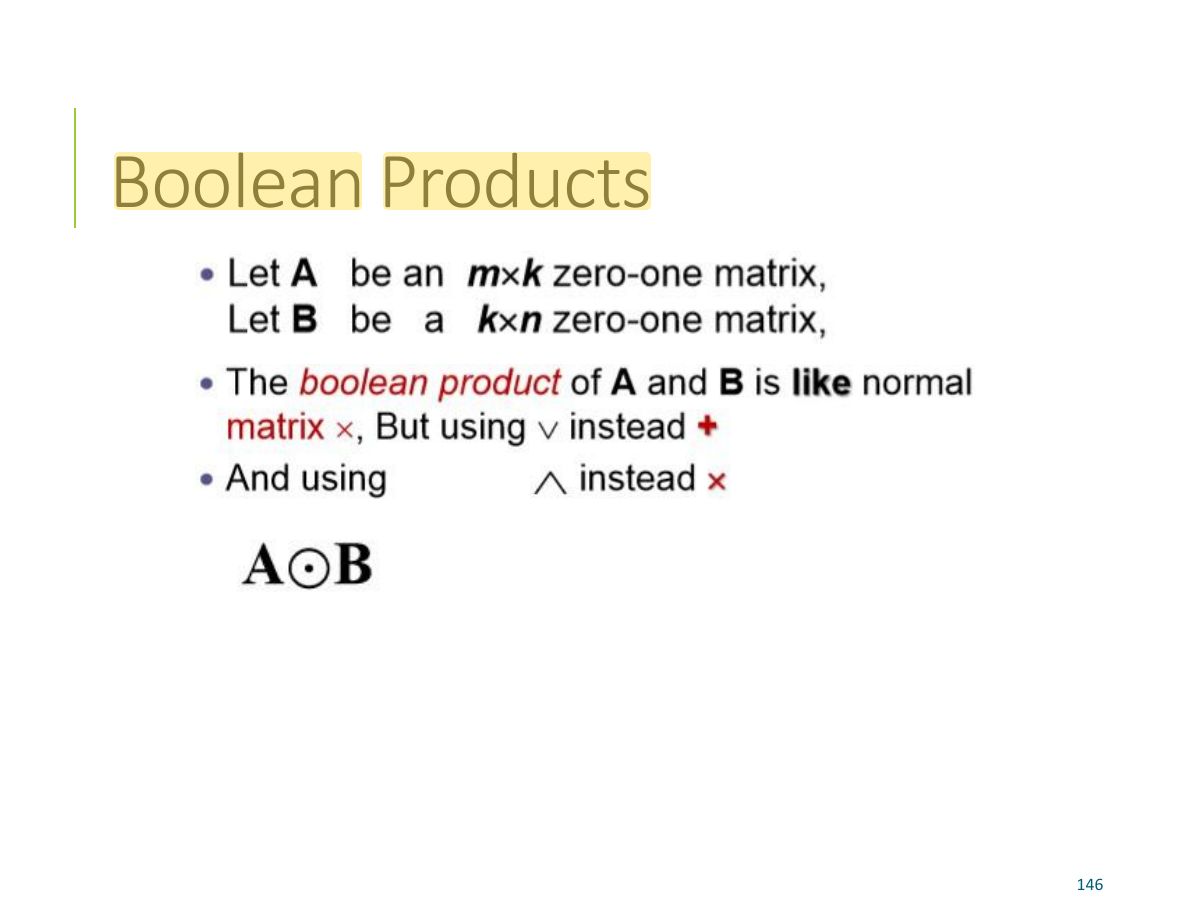 Slide 143: Boolean Products