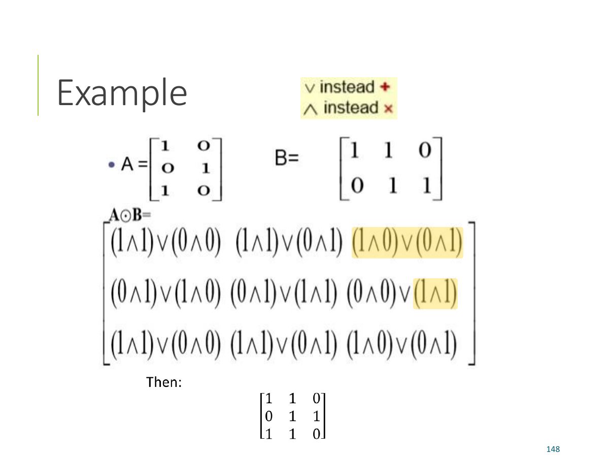 Slide 145: Example