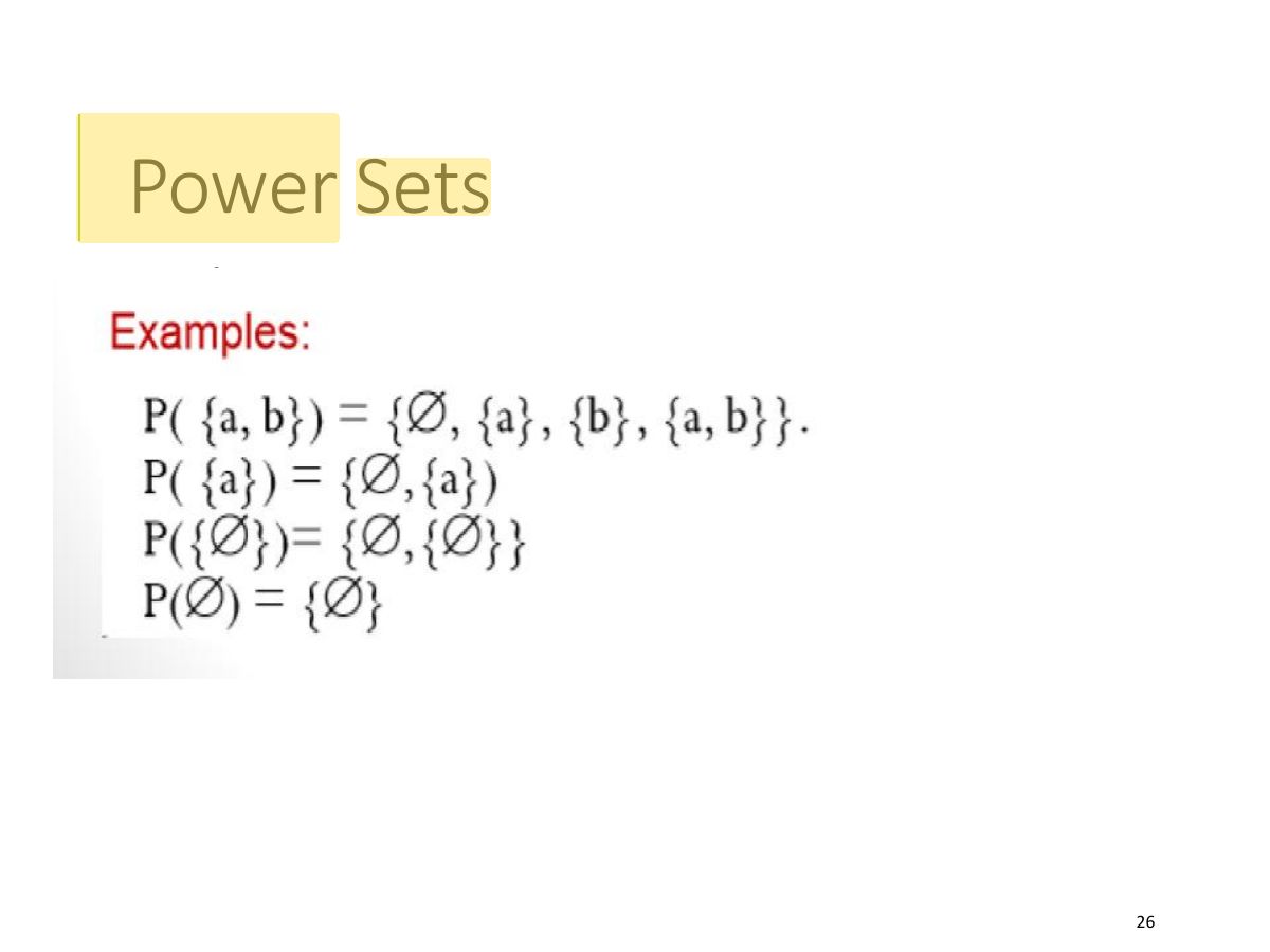 Slide 26: Power Sets