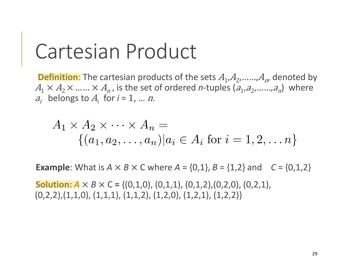 Slide 29: Cartesian Product