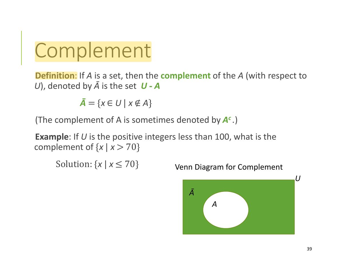 Slide 39: Complement