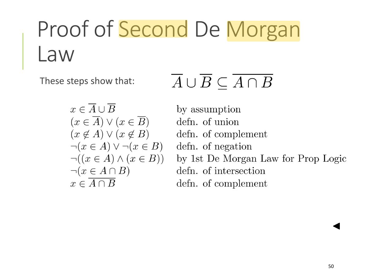 Slide 50: Proof of Second De Morgan Law