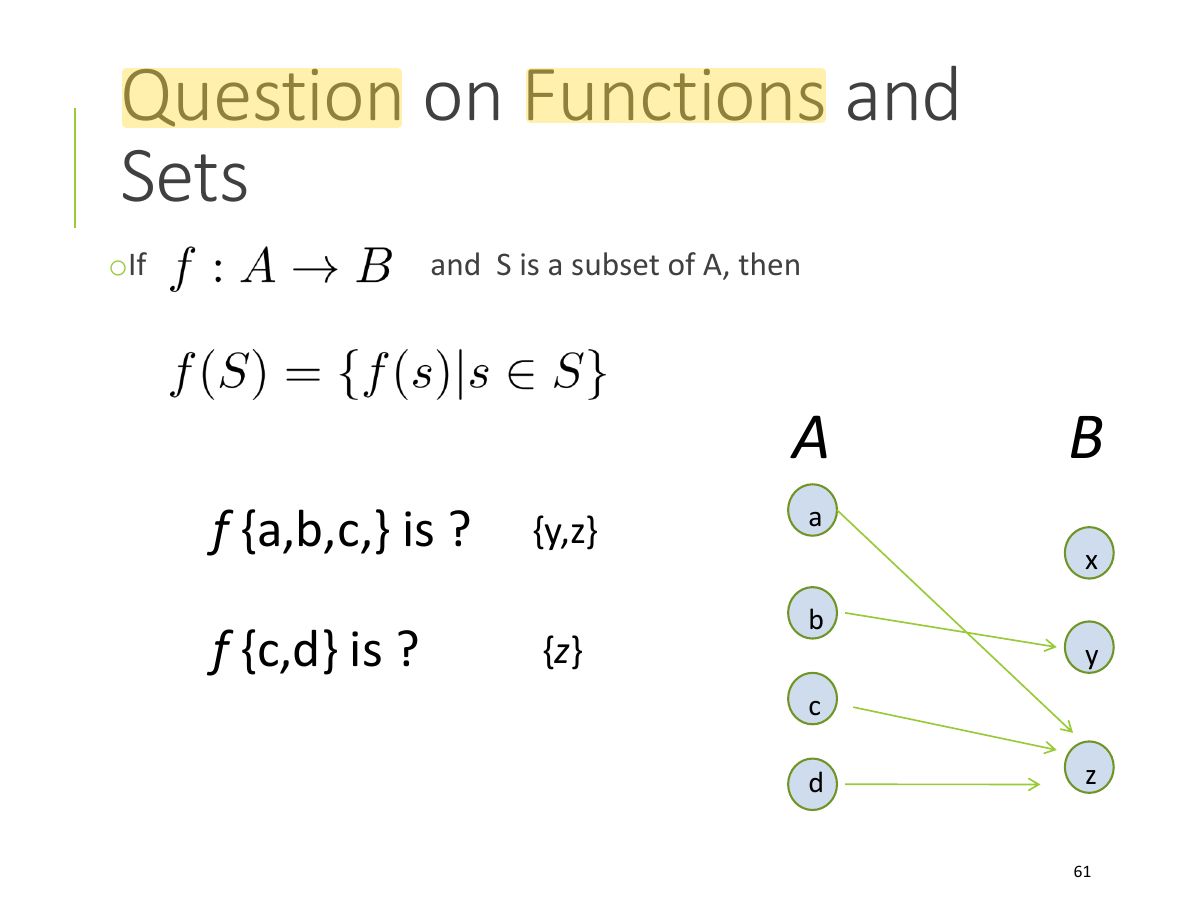 Slide 61: Question on Functions and Sets