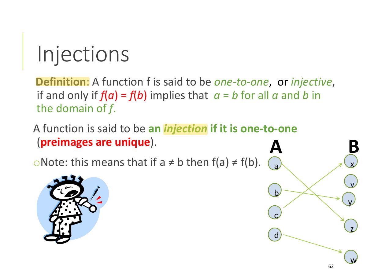 Slide 62: Injections