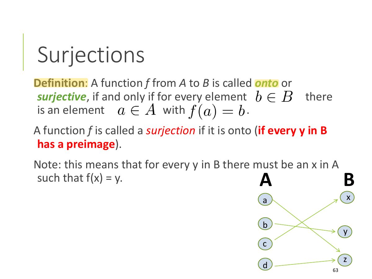 Slide 63: Surjections