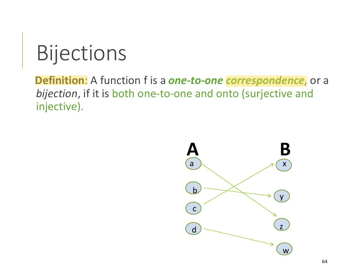 Slide 64: Bijections