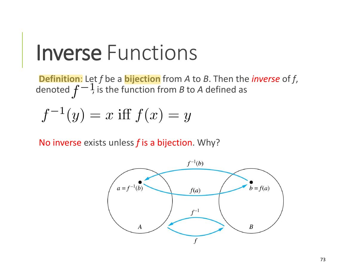 Slide 73: Inverse Functions