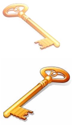 Symmetric Encryption