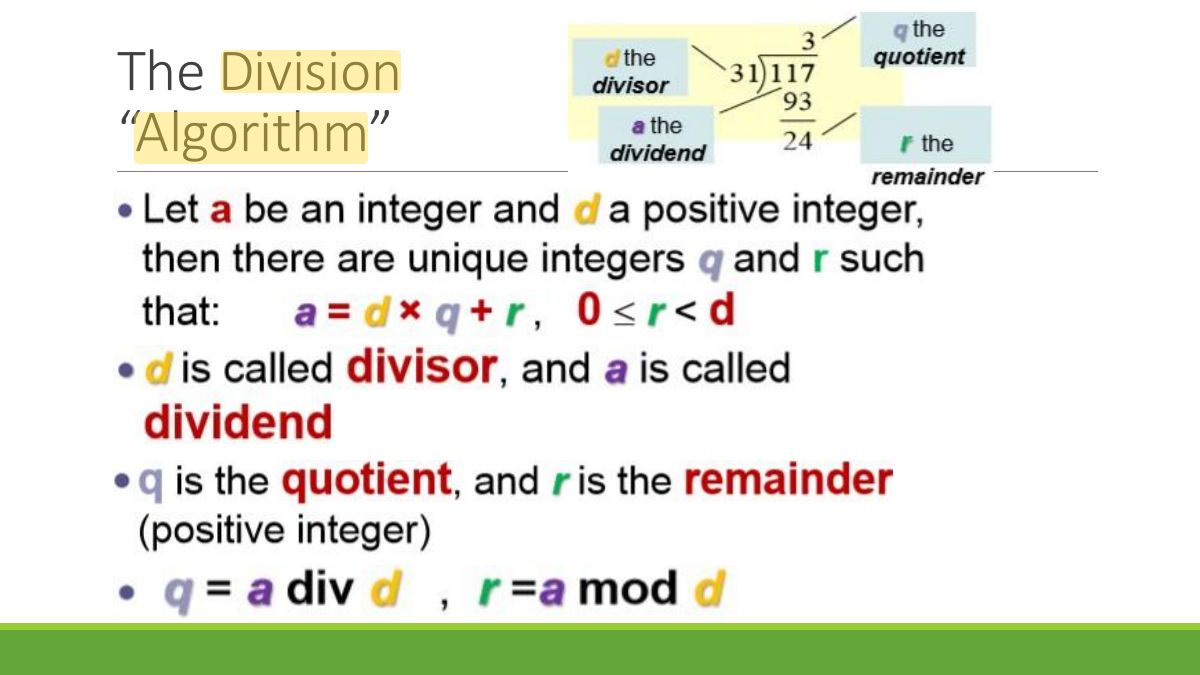 Slide 25: The Division “Algorithm”