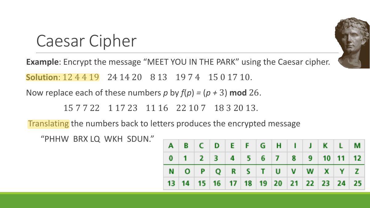 Slide 44: Caesar Cipher