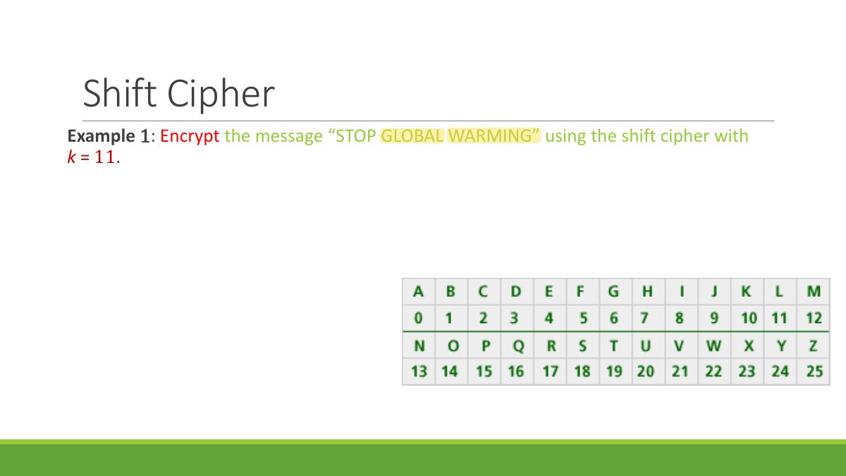 Slide 46: Shift Cipher