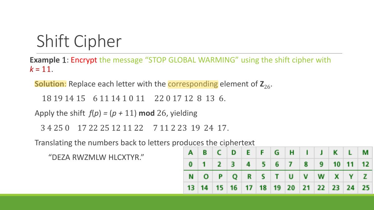 Slide 47: Shift Cipher