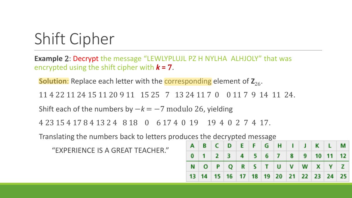 Slide 49: Shift Cipher