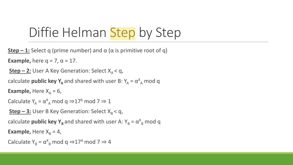 Slide 76: Diffie Helman Step by Step