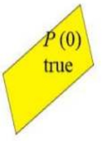 Slide 10