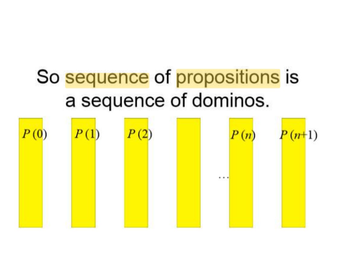 Slide 6: Slide 6