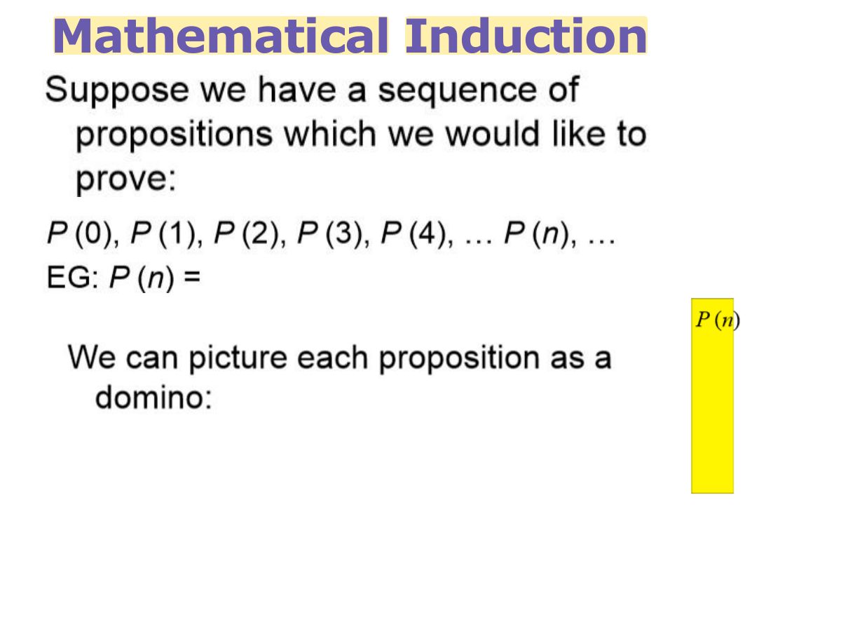Slide 6: Mathematical Induction