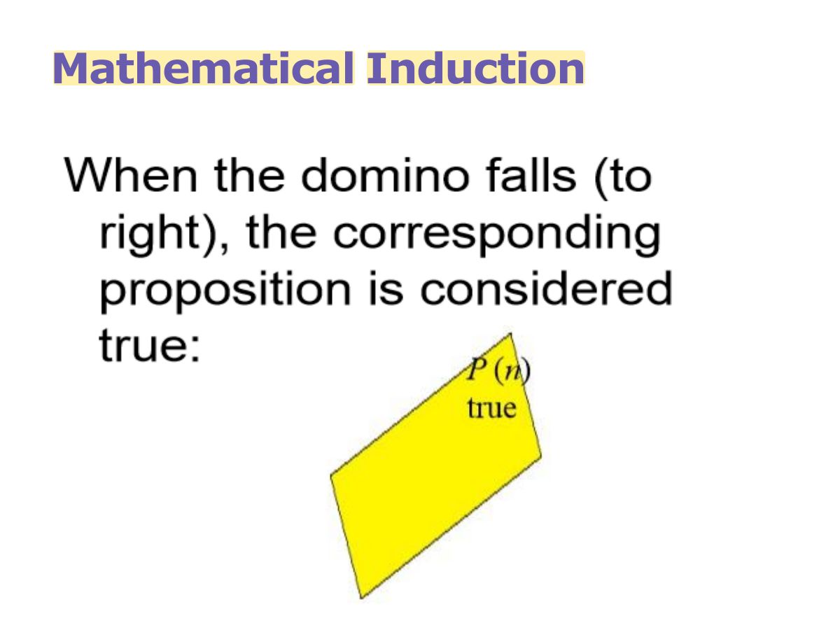 Slide 8: Mathematical Induction