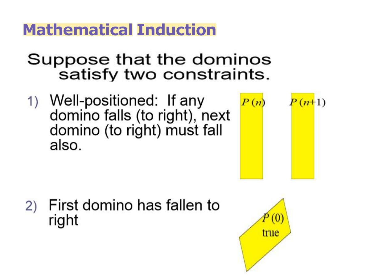Slide 9: Mathematical Induction