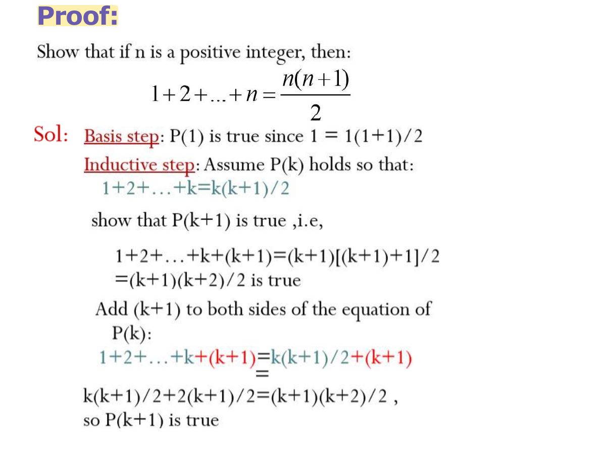 Slide 20: Proof: