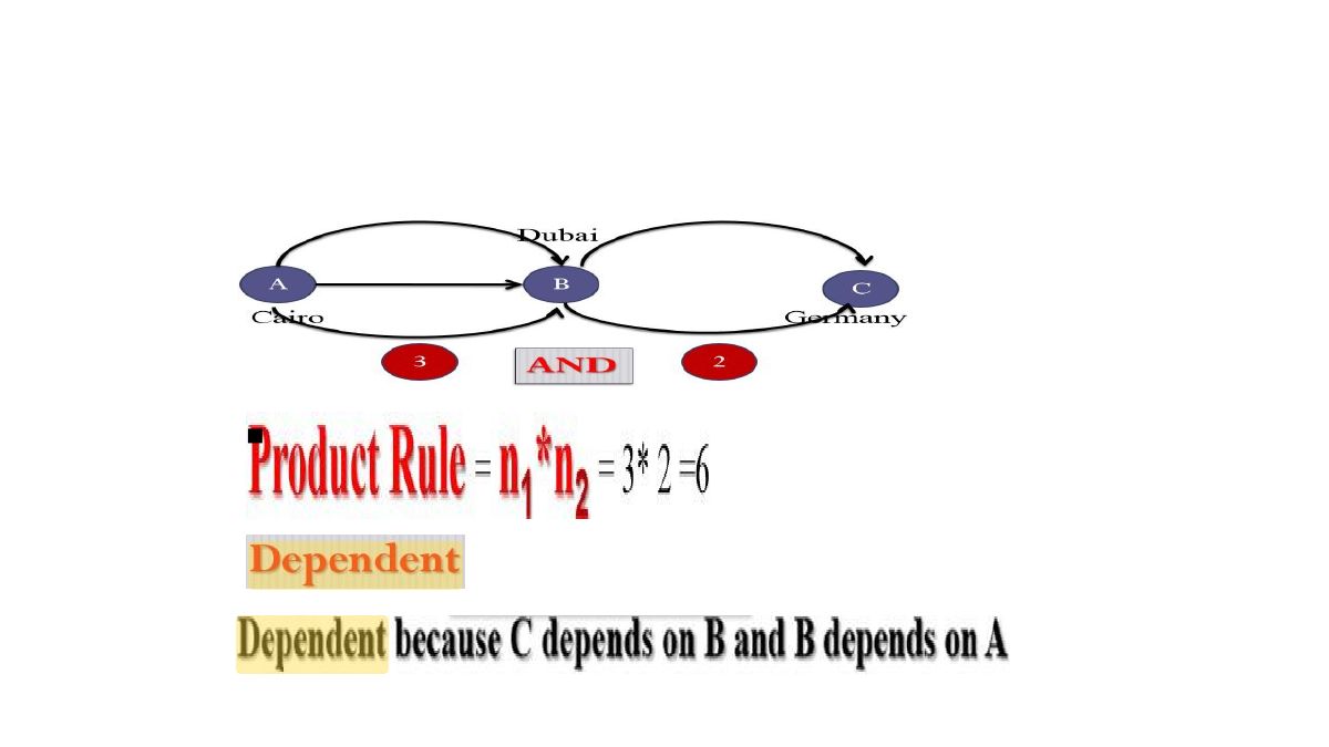 Slide 12: Slide 12