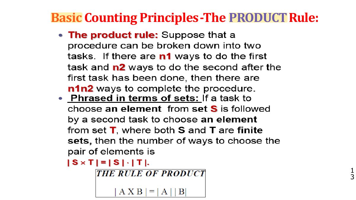 Slide 13: Basic Counting Principles - The PRODUCT Rule: