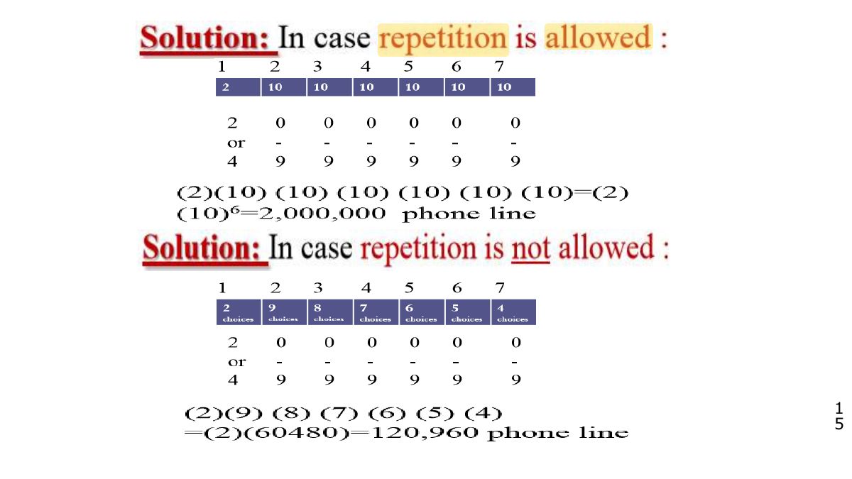 Slide 15: Slide 15