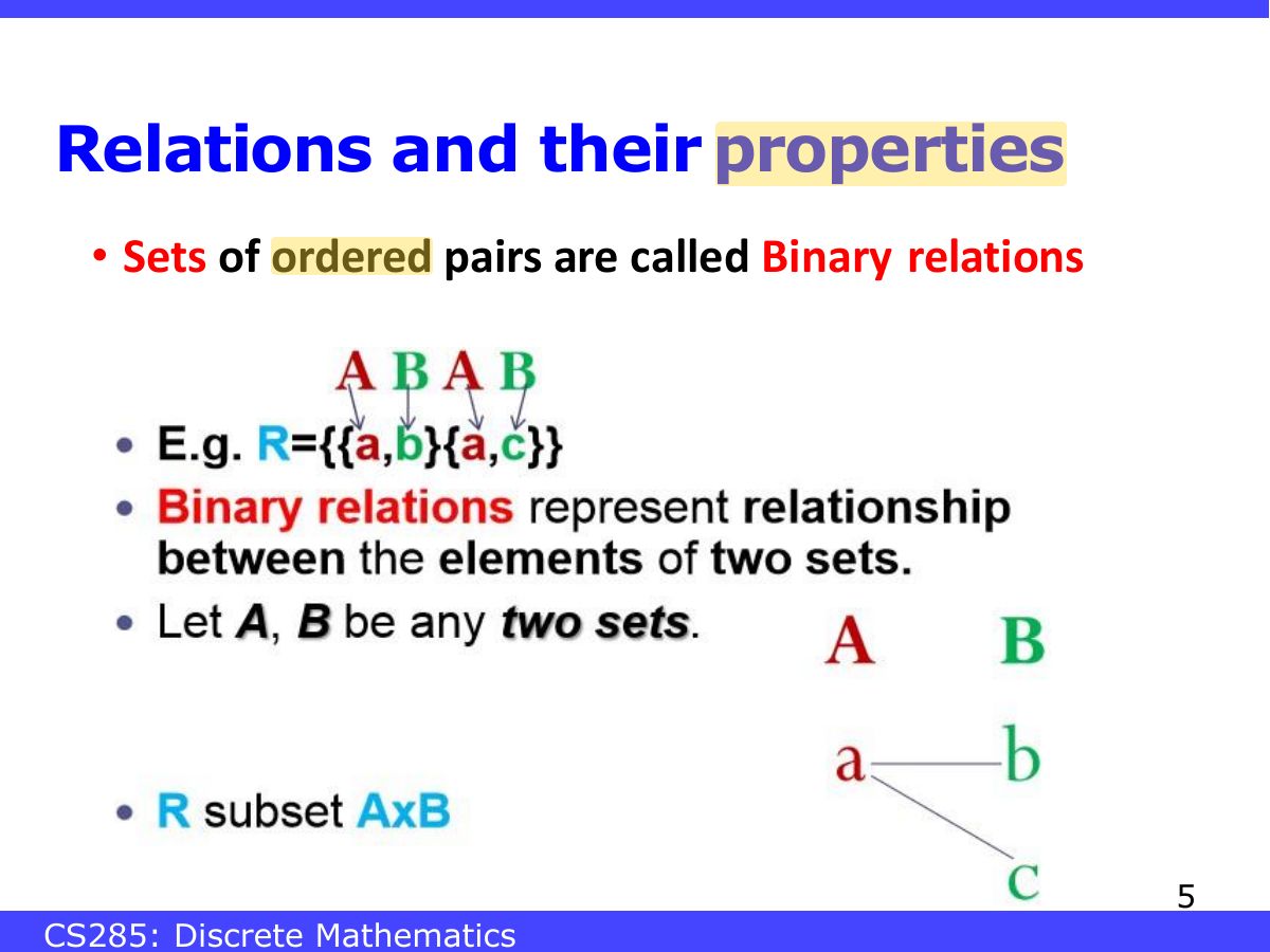 Slide 5: Relations and their properties