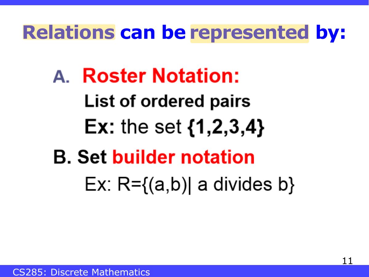 Slide 11: Relations can be represented by: