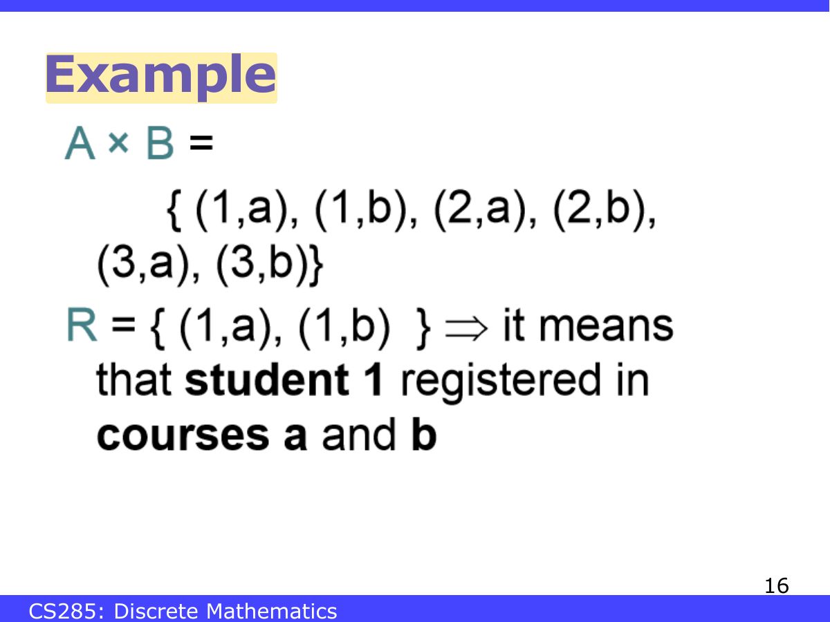 Slide 16: Example