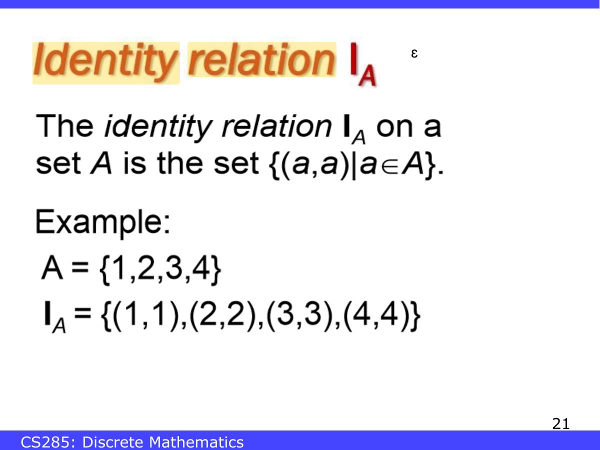 Slide 21: Slide 21