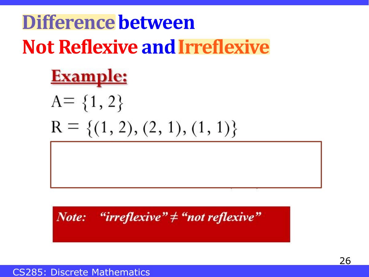 Slide 26: Difference between Not Reflexive and Irreflexive