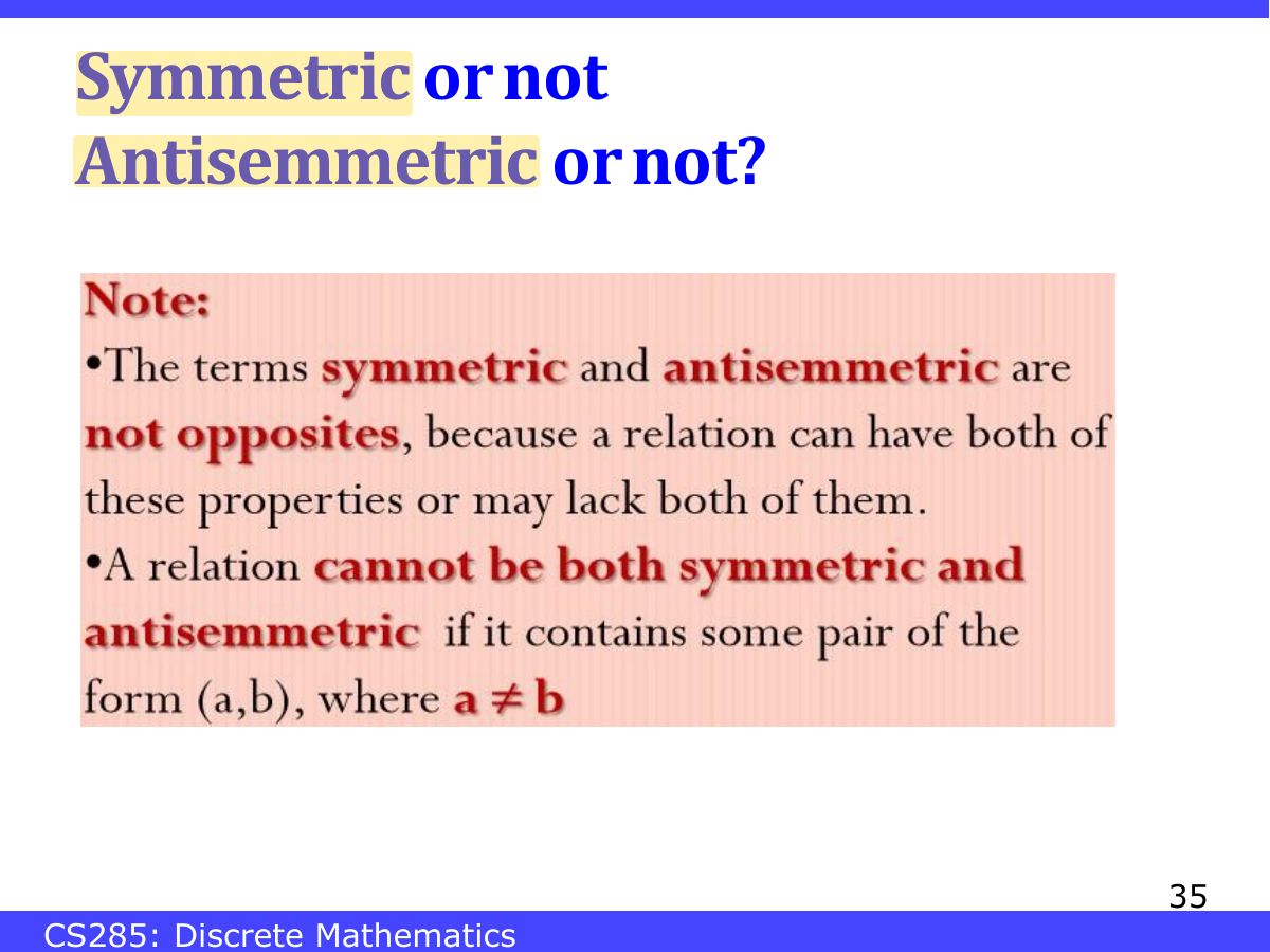 Slide 35: Symmetric or not Antisemmetric or not?