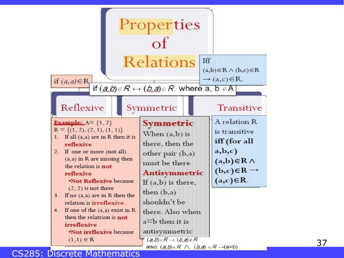 Slide 37: Slide 37
