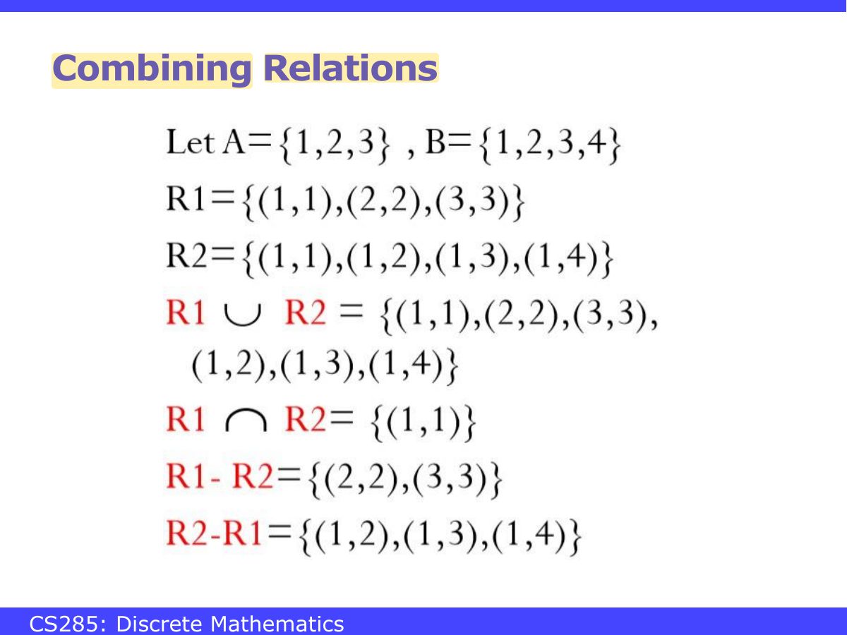 Slide 38: Combining Relations