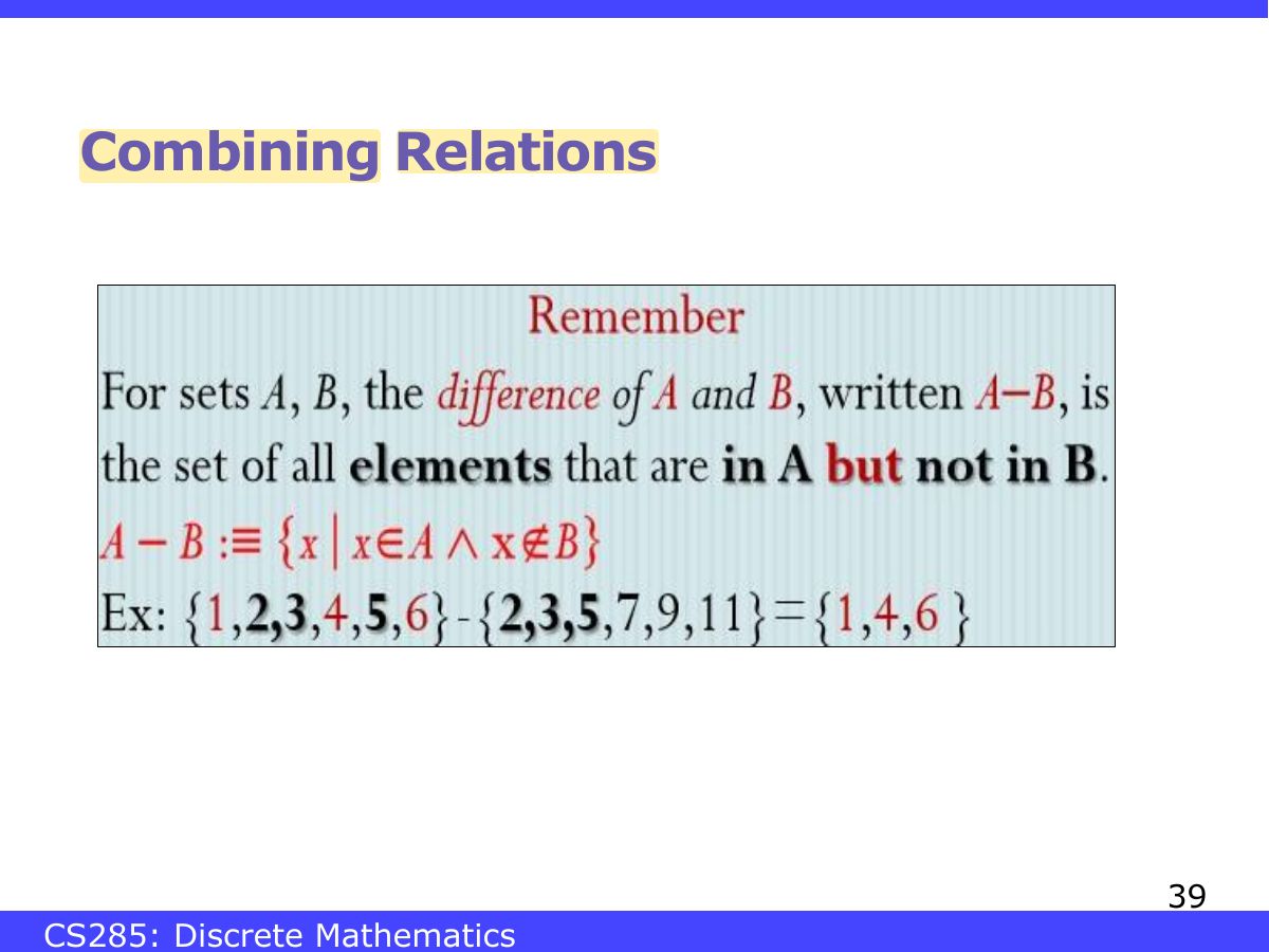 Slide 39: Combining Relations
