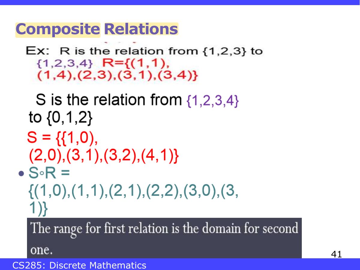 Slide 41: Composite Relations