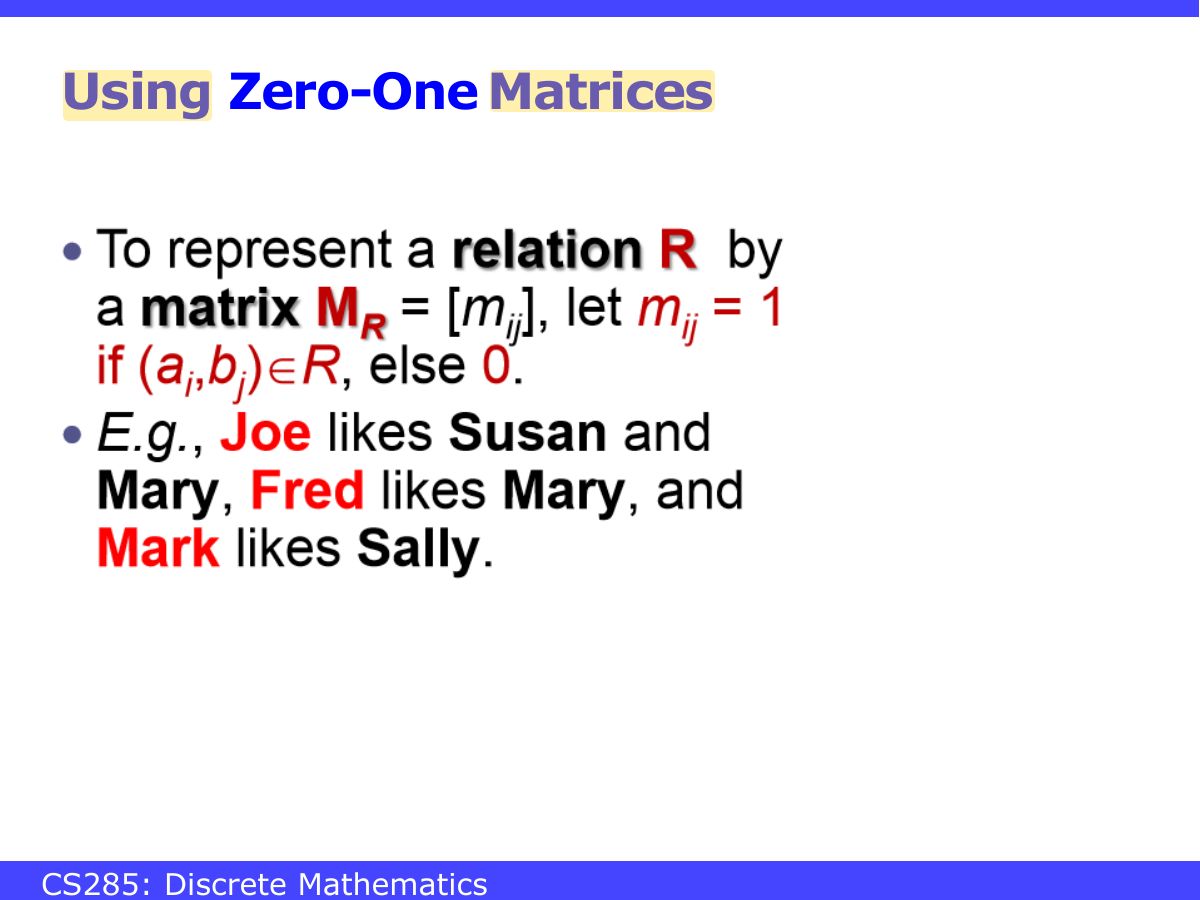 Slide 49: Using Zero-One Matrices