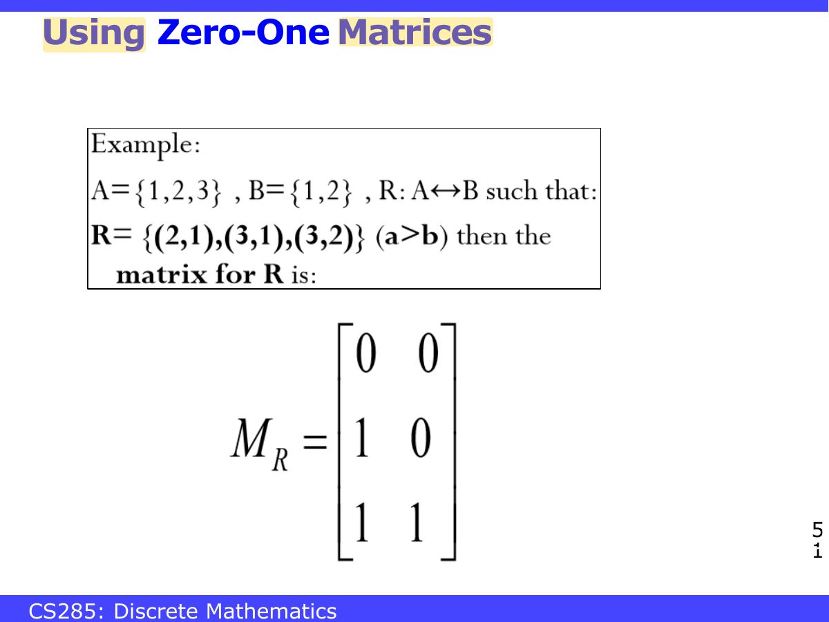 Slide 51: Using Zero-One Matrices