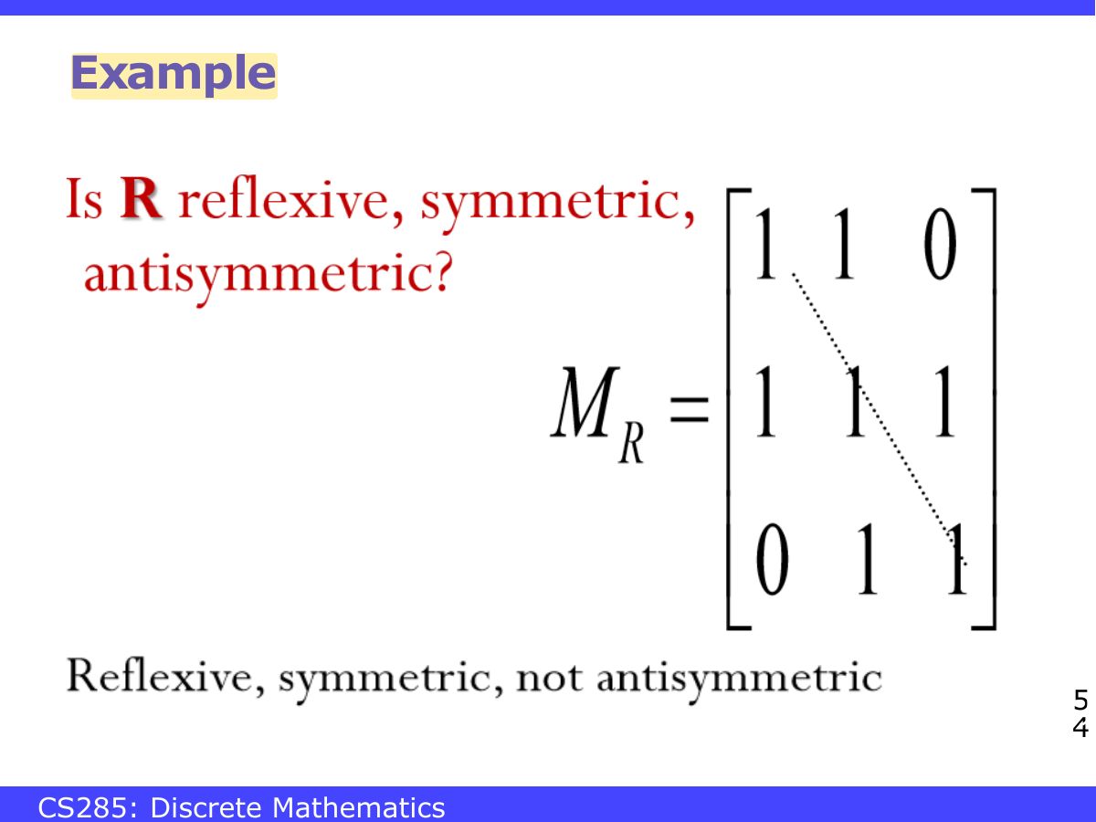 Slide 54: Example
