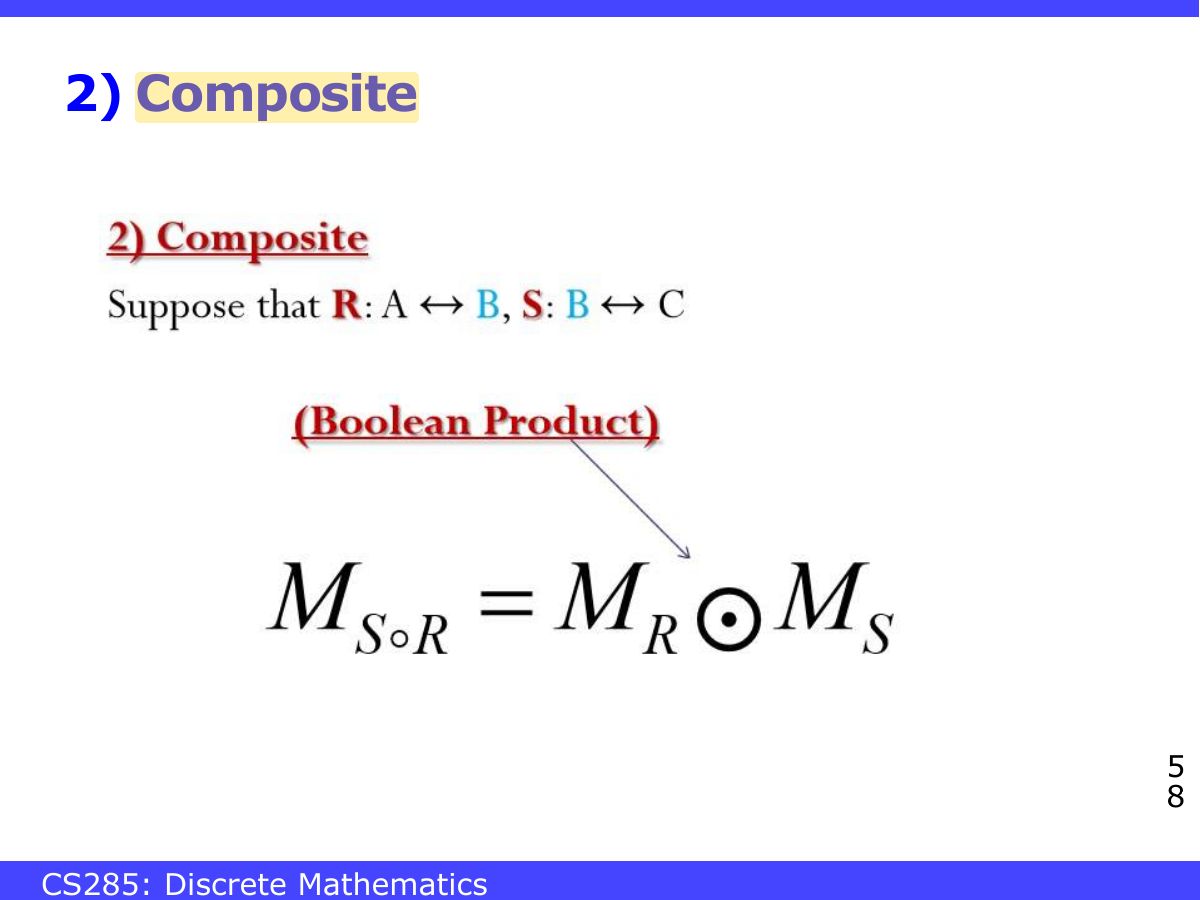 Slide 58: 2) Composite