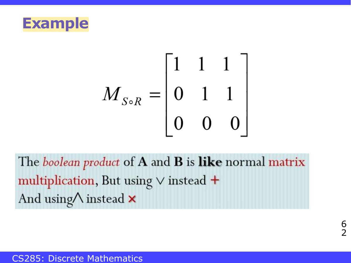 Slide 62: Example