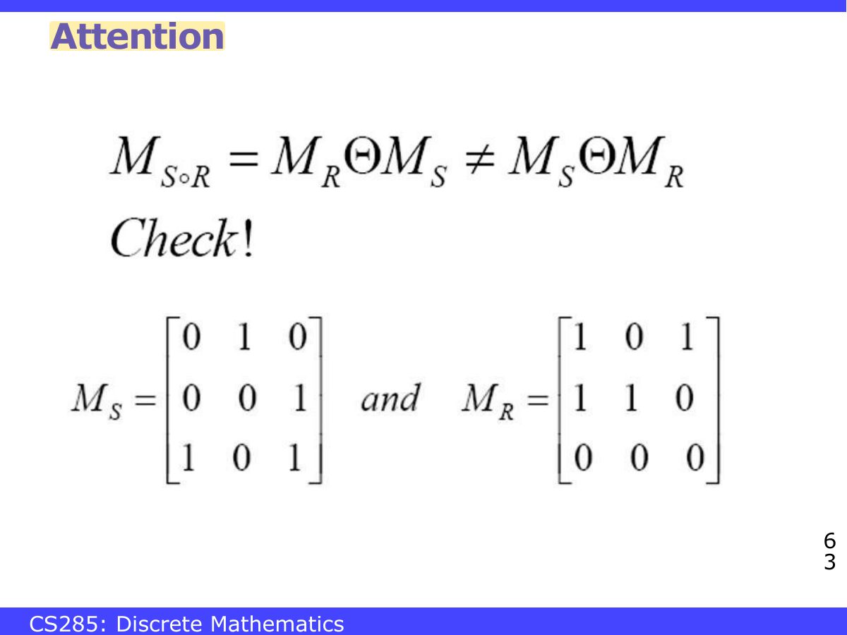 Slide 63: Attention