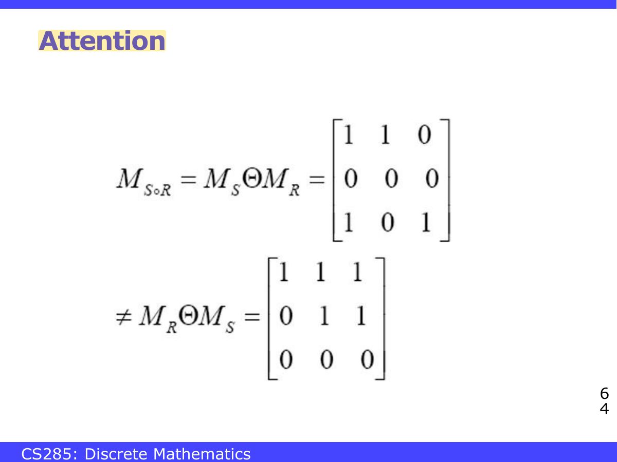Slide 64: Attention