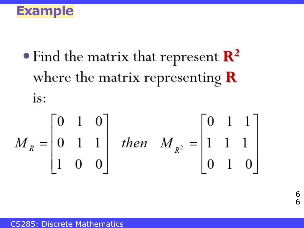 Slide 66: Example