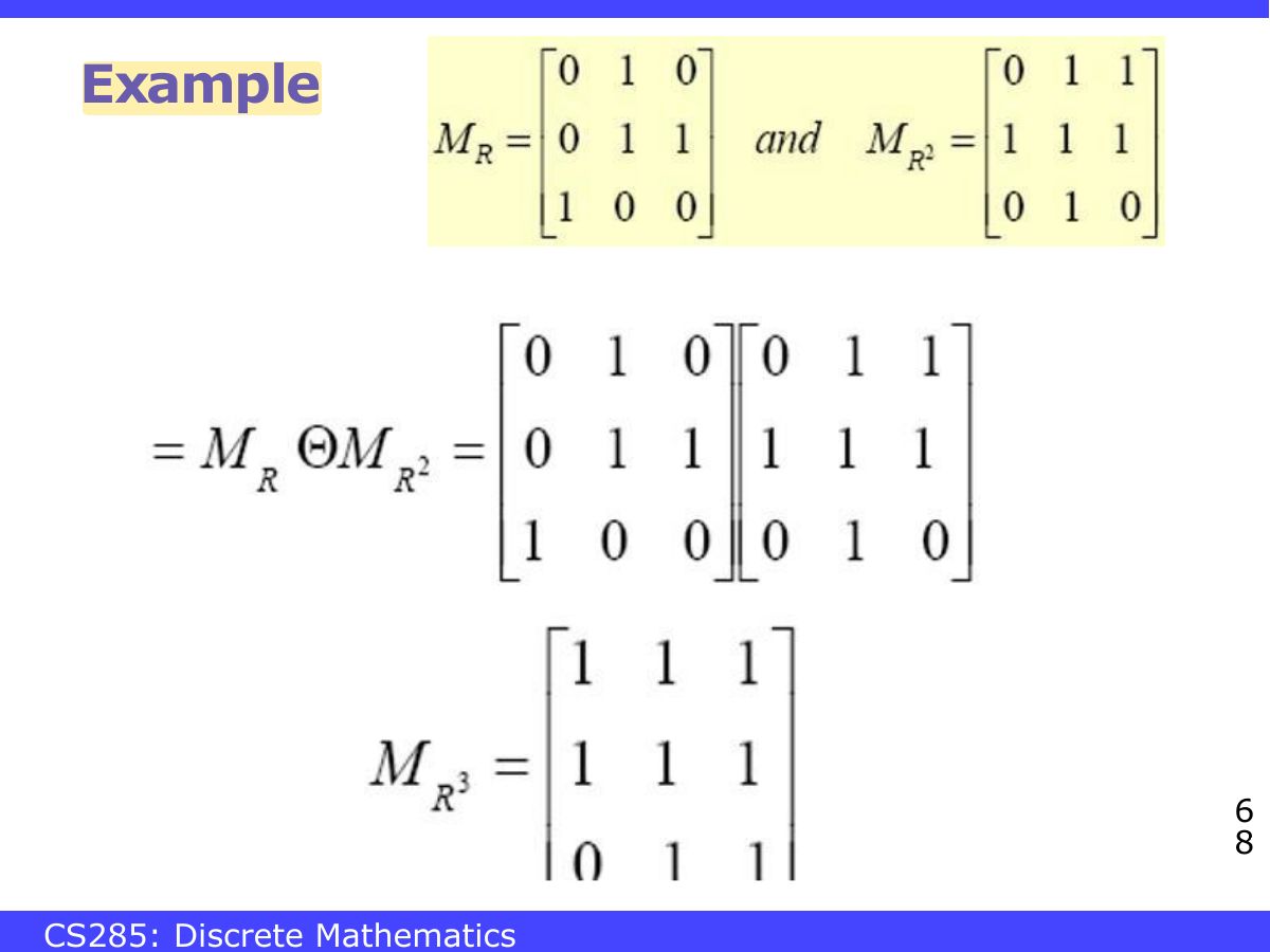 Slide 68: Example
