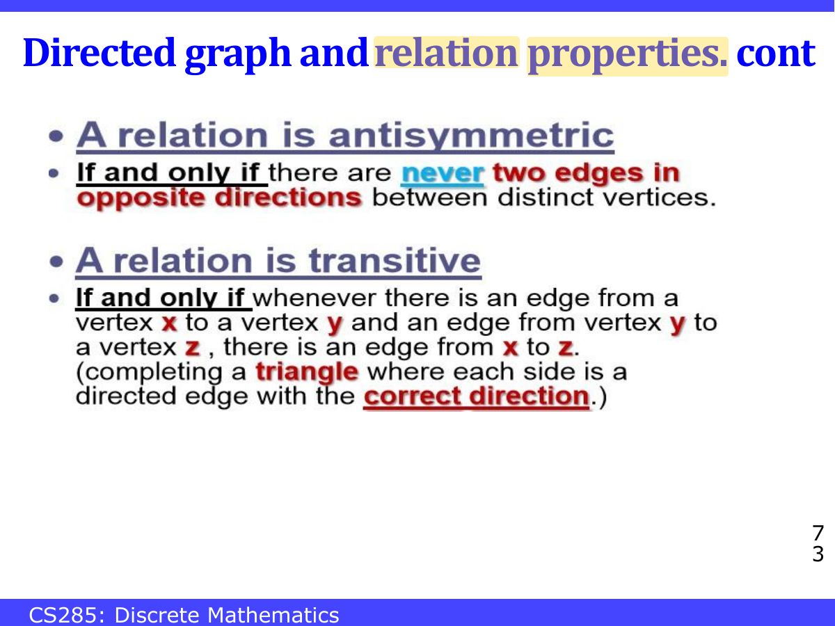 Slide 73: Directed graph and relation properties. cont